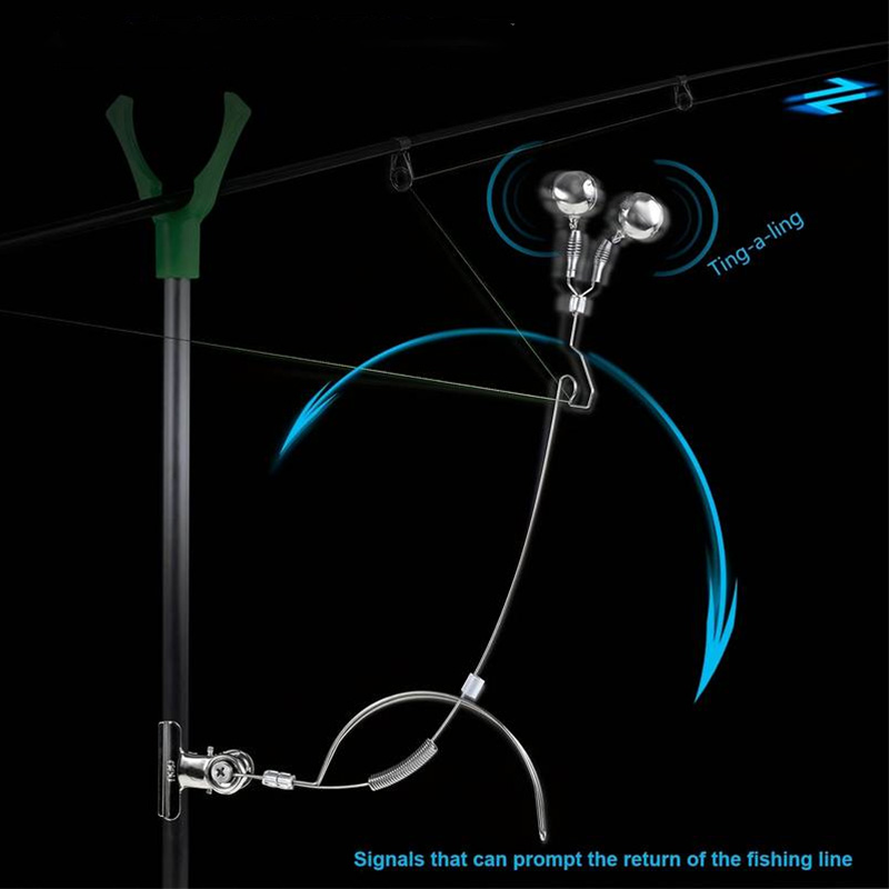 Fish Alarm - Deniz Balıkçılığı Sazan Balıkçılığı Atma Balıkçılığı