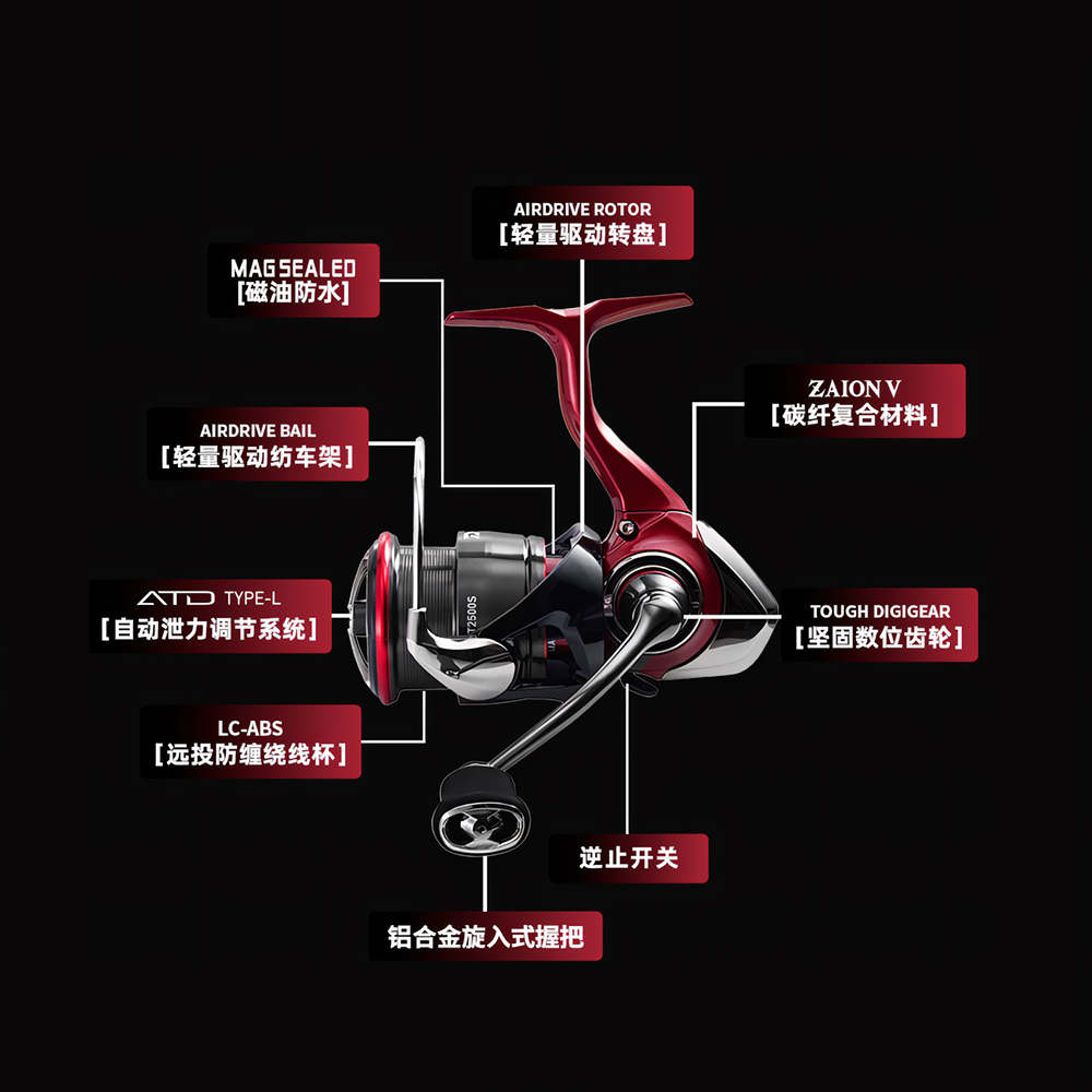 2025 YENI DAIWA FUEGO CS LT İp - Abu Garcia Reel Revo incelemesi ve fiyatı