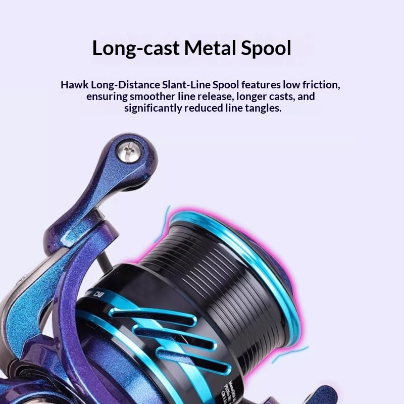 Tsurinoya Spin Balıkçılık Maka - Kastking Reel Zephyr incelemesi ve fiyatı