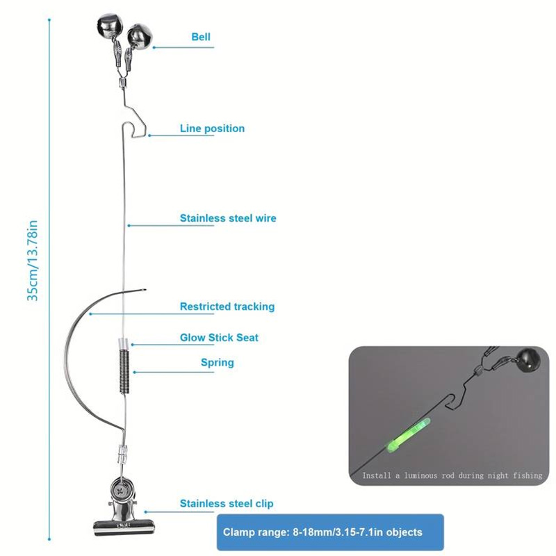 Deniz Balıkçılığı Sazan Balıkç - Fish Alarm incelemesi ve fiyatı
