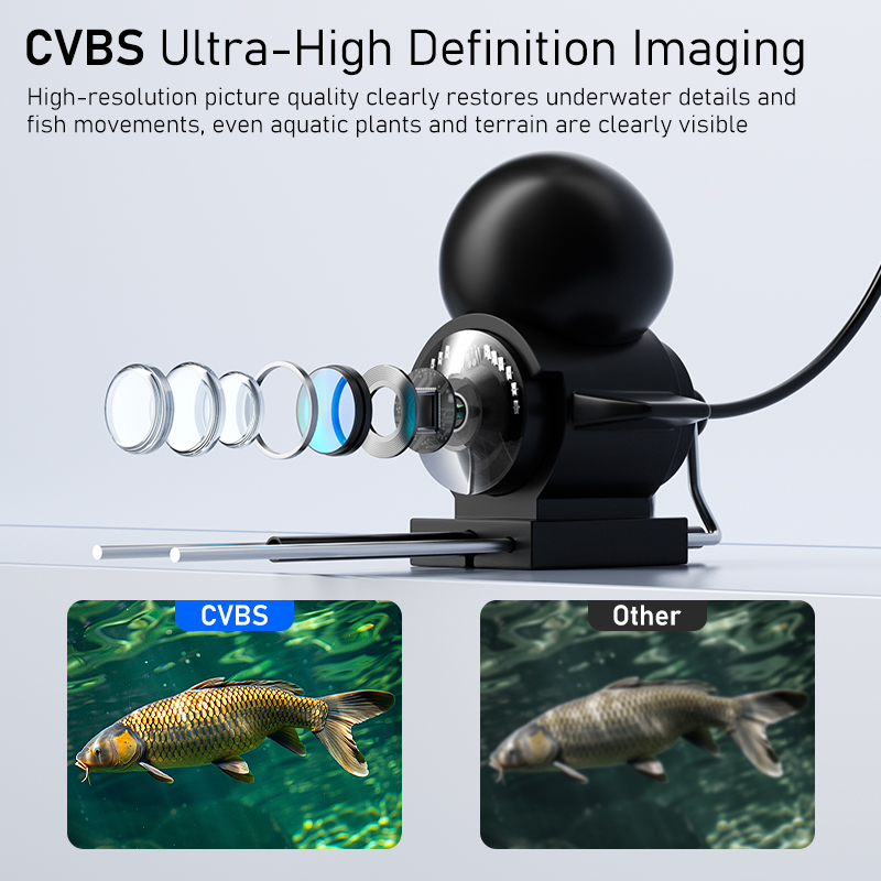 4.3'' LCD Taşınabilir Balık Bu - Fish Finder incelemesi ve fiyatı
