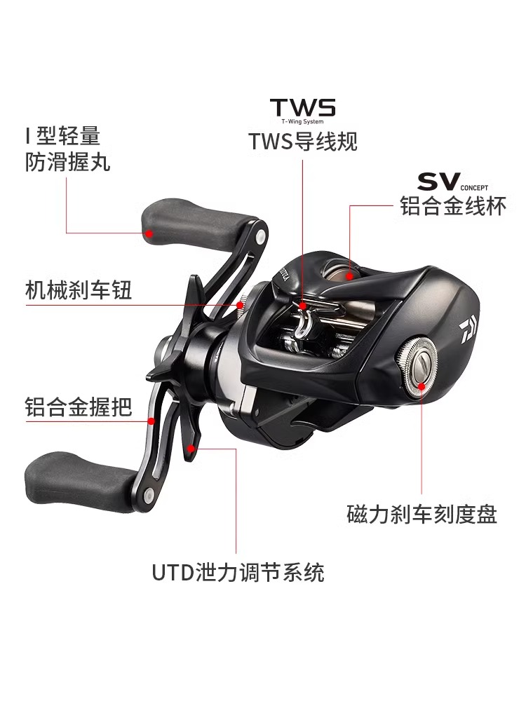 YENİ DAIWA TATULA TW100 Balıkç - Kastking Reel Zephyr incelemesi ve fiyatı