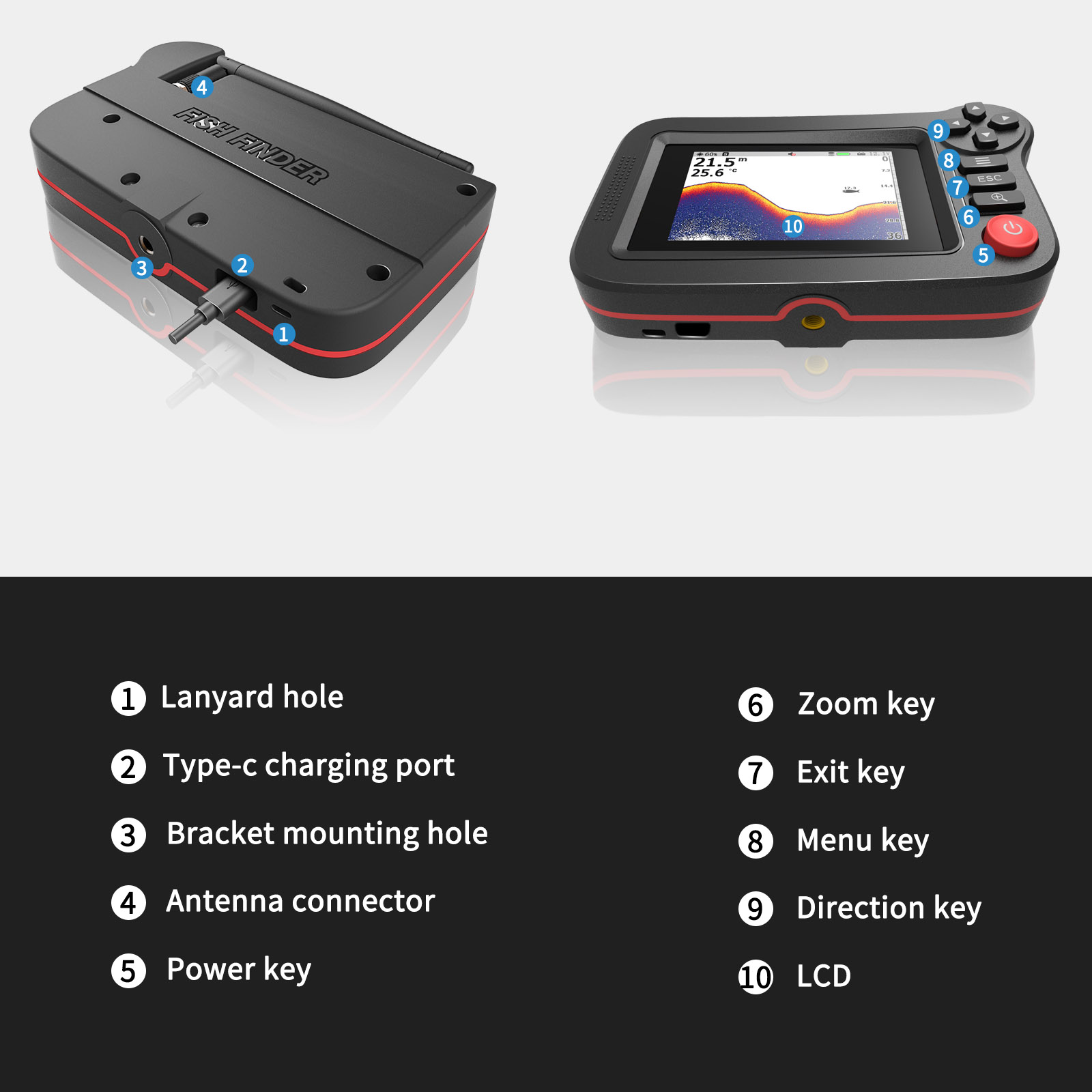 FindFish 200 M Taşınabilir Bal - Fish Finder Portable incelemesi ve fiyatı